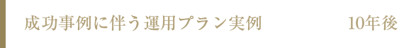 成功事例に伴う運用プラン実例 3件目 10年後