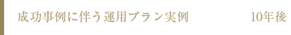 成功事例に伴う運用プラン実例 4件目 10年後